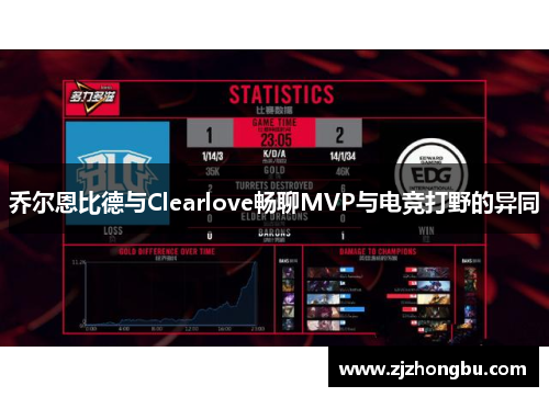 乔尔恩比德与Clearlove畅聊MVP与电竞打野的异同